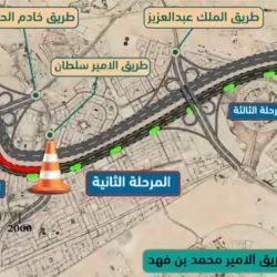 الأخضر الشاب يغادر إلى فرنسا للمشاركة في الدورة الدولية