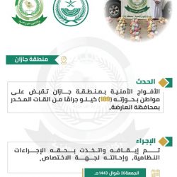 مؤسسة محمد بن سلمان “مسك” تختتم مشاركتها في المنتدى الاقتصادي العالمي “دافوس”