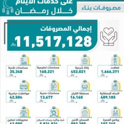 “رافد” تعرف بخدماتها لزوار جناحها المشارك في معرض التعليم الدولي 2022