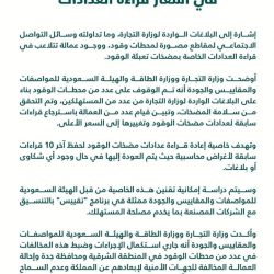 عشرات المستوطنين يقتحمون المسجد الأقصى