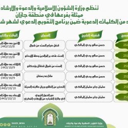 إسلامية جازان تختتم مبادرتها الرمضانية لعام ١٤٤٣هـ والتي نُفِّذَت تحت شعار مبادرتُنا عطاء