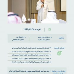 ميزانية الربع الأول من عام 2022م