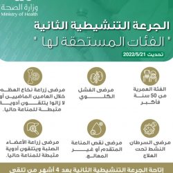 فن الرسم في مؤسسة رعاية الفتيات بالأحساء