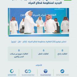 أمير منطقة الرياض يرعى حفل الزواج الجماعي الحادي عشر بجمعية ” حركية “