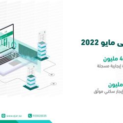 مكافحة المخدرات بمنطقة تبوك تقبضُ على مواطن يروج لمواد مخدرة عبر شبكات التواصل الاجتماعي