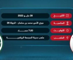 لأول مرة الأهلي يواجه النصر في مرسول بارك