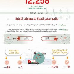 جامعة طيبة تشارك بمعرض المدينة المنورة للكتاب