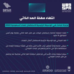 سمو أمير الجوف يرأس لجنة الحج العليا بالمنطقة