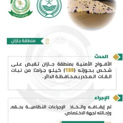 سمو محافظ الأحساء يشيد بمنجزات منسوبي التعليم بالمحافظة ويحثهم لمواصلة تألقهم دولياً وداخلياً