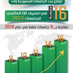 سمو أمير نجران يدشن مكتب وزارة البيئة بمحافظة بدر الجنوب