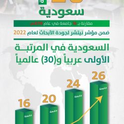 سمو الأمير فيصل بن خالد بن سلطان يستقبل الدفعة الأولى من حجاج جمهورية العراق في منفذ جديدة عرعر