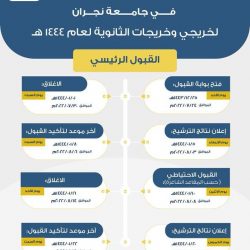 “صحة الرياض” تنفذ محاضرة لتحسين جودة الرعاية الصحية في المنشآت الصحية