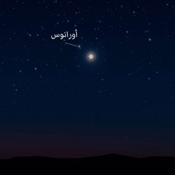 سمو محافظ الأحساء يستقبل الأمين العام للجنة الوطنية للتربية والثقافة والعلوم