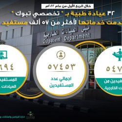 “جامعة نايف العربية” تمنح 6 طلاب وطالبات جوائز لأفضل مشاريع بحثية