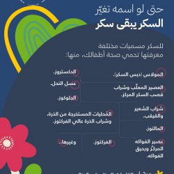 الشؤون الإسلامية في منطقة جازان تطلق ملتقى الأمن الفكري النسائي الثالث