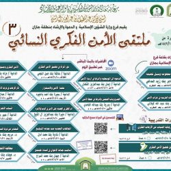 رئيس جامعة الملك خالد يشهد ختام أعمال عمادة شؤون الطلاب للعام 1443