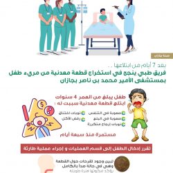 أمين منظمة التعاون الإسلامي يشيد بإعلان المملكة تبرعها بـ 30 مليون دولار للصندوق الاستئماني الإنساني لأفغانستان