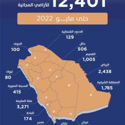 سموُّ وزيرِ الرياضة يرفعُ التهنئةَ للقيادة بمناسبة تتويج الأخضر الأولمبي بكأس آسيا تحت 23 عامًا