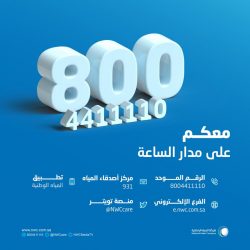 وزارة النقل والخدمات اللوجستية تستخدم عددًا من معدات المسح والتقييم لفحص الطرق المؤدية للمشاعر المقدسة