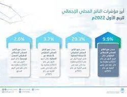 مدير عام “الأمر بالمعروف” بالباحة يعقد اجتماعاً برؤساء هيئات المحافظات لتفعيل حملة (حقُّ الله)