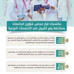 مركز الملك سلمان للإغاثة يسيّر قافلة إغاثية عاجلة لمتضرري الفيضانات في إقليم بلوشستان بجمهورية باكستان