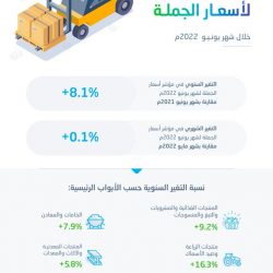 أفواج من حجاج بيت الله الحرام يتوافدون إلى المدينة المنورة قبل المغادرة إلى بلدانهم