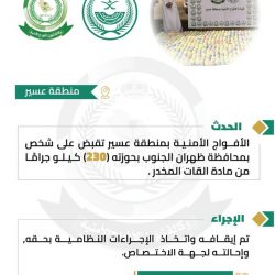 سمو أمير منطقة عسير يلتقي بالوفود المشاركة في بطولة كأس العرب لكرة القدم