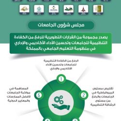 وزير “البيئة” يؤكد أهمية ريادة الأعمال ومساهمتها في الاقتصاد الوطني