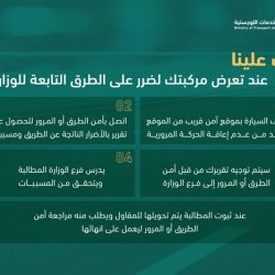 ملتقى شقردية الأحساء يستضيف عدد من اللاعبين والحكام والاعلاميين بالخليج