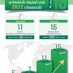 هيئة الإذاعة والتلفزيون والهيئة العامة للأوقاف توقعان مذكرة تعاون لدعم المركز السعودي للتلاوات القرآنية والأحاديث النبوية