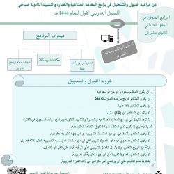 “سكني”: أكثر من 95 ألف أسرة سعودية سكنت مسكنها الأول حتى نهاية شهر يونيو 2022