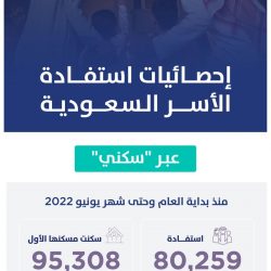 العلاقات السعودية الأمريكية.. علاقة تاريخية وشراكة إستراتيجية