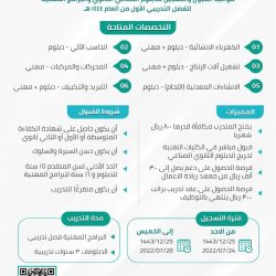 أكثر من 300 ألف مستفيد من خدمة إضافة ممثل على الدعوى عبر منصة مَعِين الرقمية