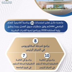 وزارة الحجّ والعُمرة تُتيح حجز مواعيد العمرة ابتداءً من شهر محرم 1444هـ عبر “اعتمرنا”