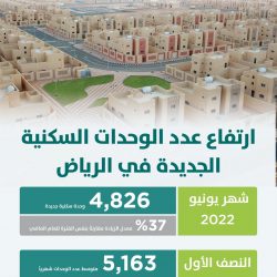 سمو محافظ الأحساء يتفقد مركز الغويبة