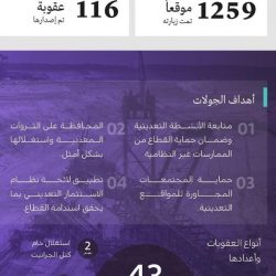 انعقاد ملتقى الاستثمار السعودي اليوناني غداً بالجمهورية الهيلينية