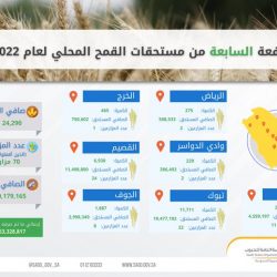 سمو أمير القصيم يكرّم مدير شرطة المنطقة السابق