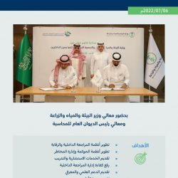 مؤسسة محمد بن سلمان “مسك” تُطوّر إمكانات (45) قائدا وقائدة ضمن برنامج “قادة 2030”