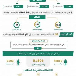 رئيس مركز بلّسمر بمنطقة عسير يطلق حملة “حقُّ الله ”