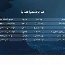 “الهلال الأحمر” بمكة المكرمة ينفذ مبادرة توعوية صحية