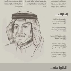 الشؤون الإسلامية في جازان تطلق عدداً من المحاضرات الدعوية