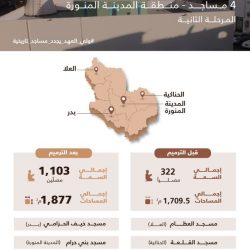 أمير تبوك يواسي رئيس مجلس الشورى في وفاة شقيقته