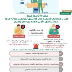 تعليم «رجال ألمع» يكثف أعماله استعدادًا للعام الدراسي الجديد 21/ 01/ 1444هـ
