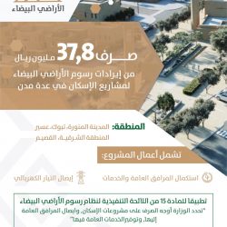 رياضة جازان. 50 مشارك في المهارات الحوار الشبابي بالمنطقة .