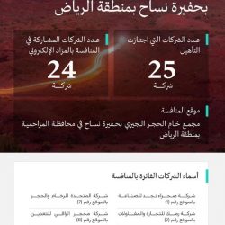 “صحة جازان” تنفذ أكثر من 32 ألف زيارة منزلية للمرضى بالمنطقة