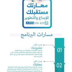 أكثر من 28 ألف مستفيد من خدمات مستشفى فيفا العام خــلال النصف الأول من العام 2022