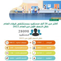 سمو محافظ الأحساء يتفقد مركزَيْ شجعة والزايدية