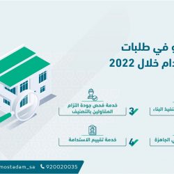 رياضة جازان. بمشاركة 50 شاب وشابة تختتم برنامج مهارات الحوار الشبابي بالمنطقة .
