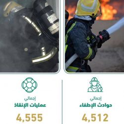 SSC” ناقلًا حصريًا للمسابقات السعودية