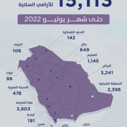 خلال لقائه المحافظين .. أمير تبوك يؤكد على اهمية الدور المناط بالمحافظين في نقل الصورة الحقيقة التي يشعر بها المواطن والمواطنة